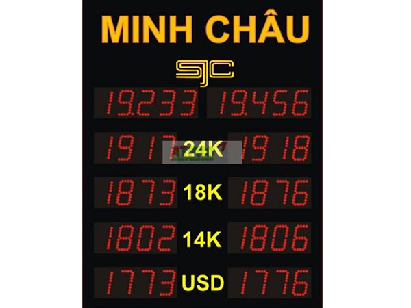 Bảng điện tử